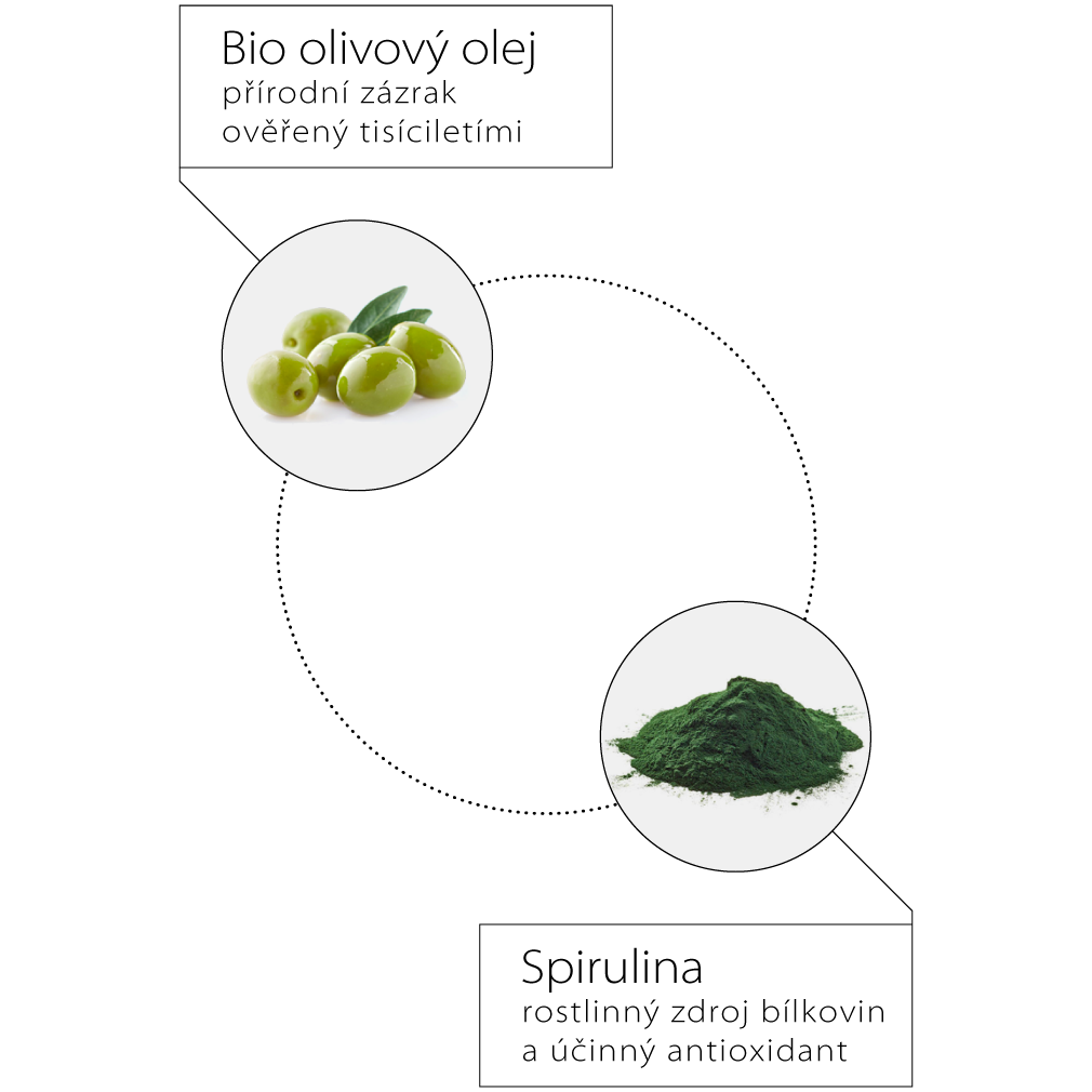 Olive_SPA_mydlo_spirulina_01